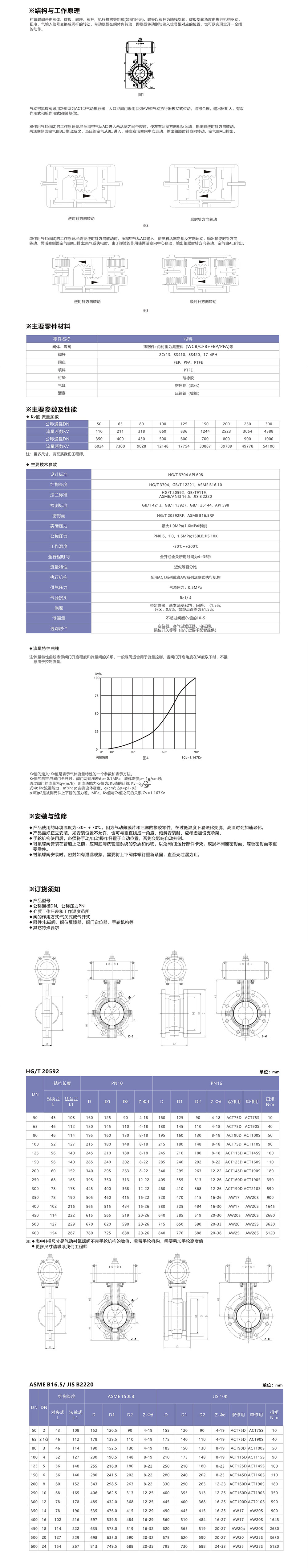 气动蝶阀.jpg